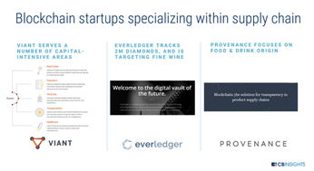 全方位展望未來(lái)工廠(chǎng) 人工智能、區(qū)塊鏈、AR與3D打印引領(lǐng)互聯(lián)網(wǎng)信息服務(wù)變革